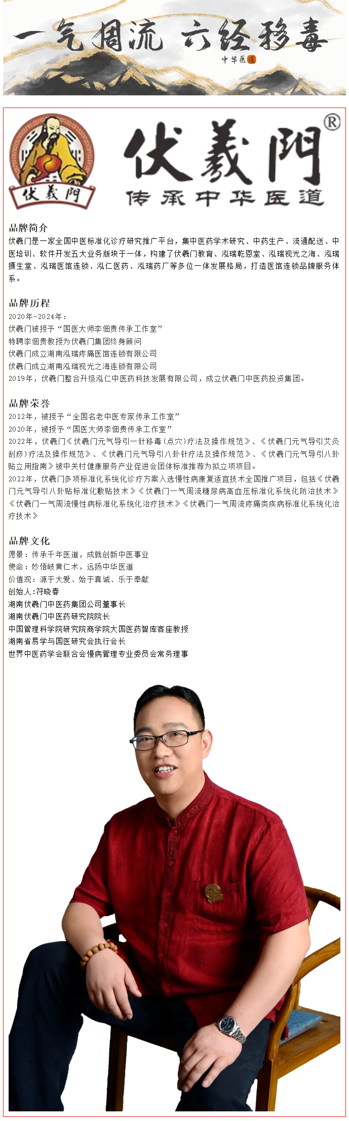 伏羲门品牌介绍.png